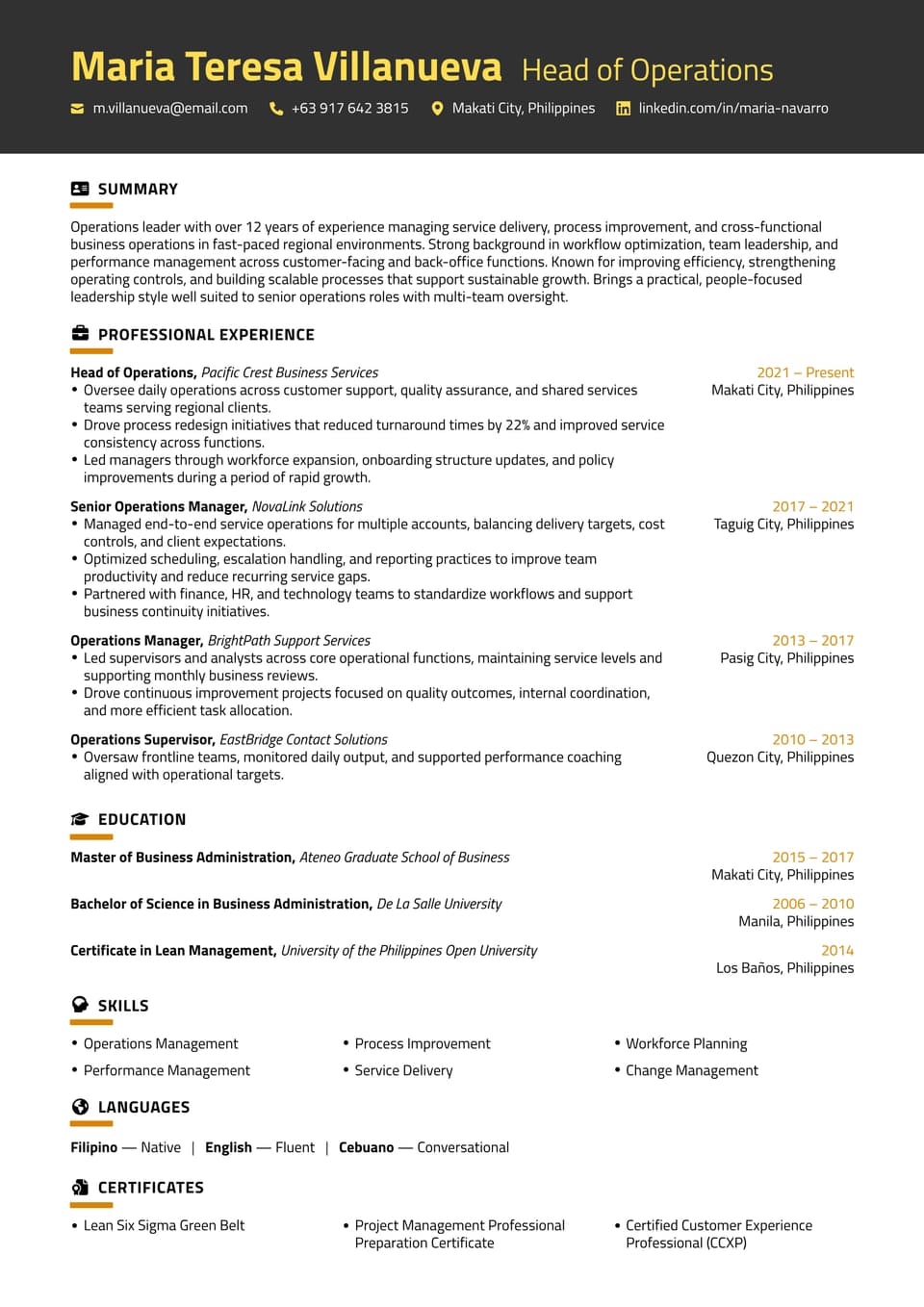 Head of Operations resume example